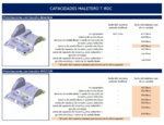 CAPACIDADES MALETERO.jpg
