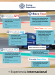 Infografia-Driving-Experience.png Infografia-Driving-Experience.png